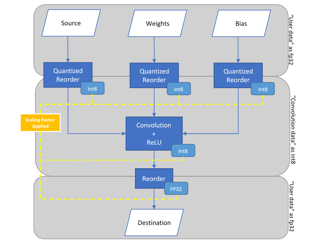 img_diagram.png